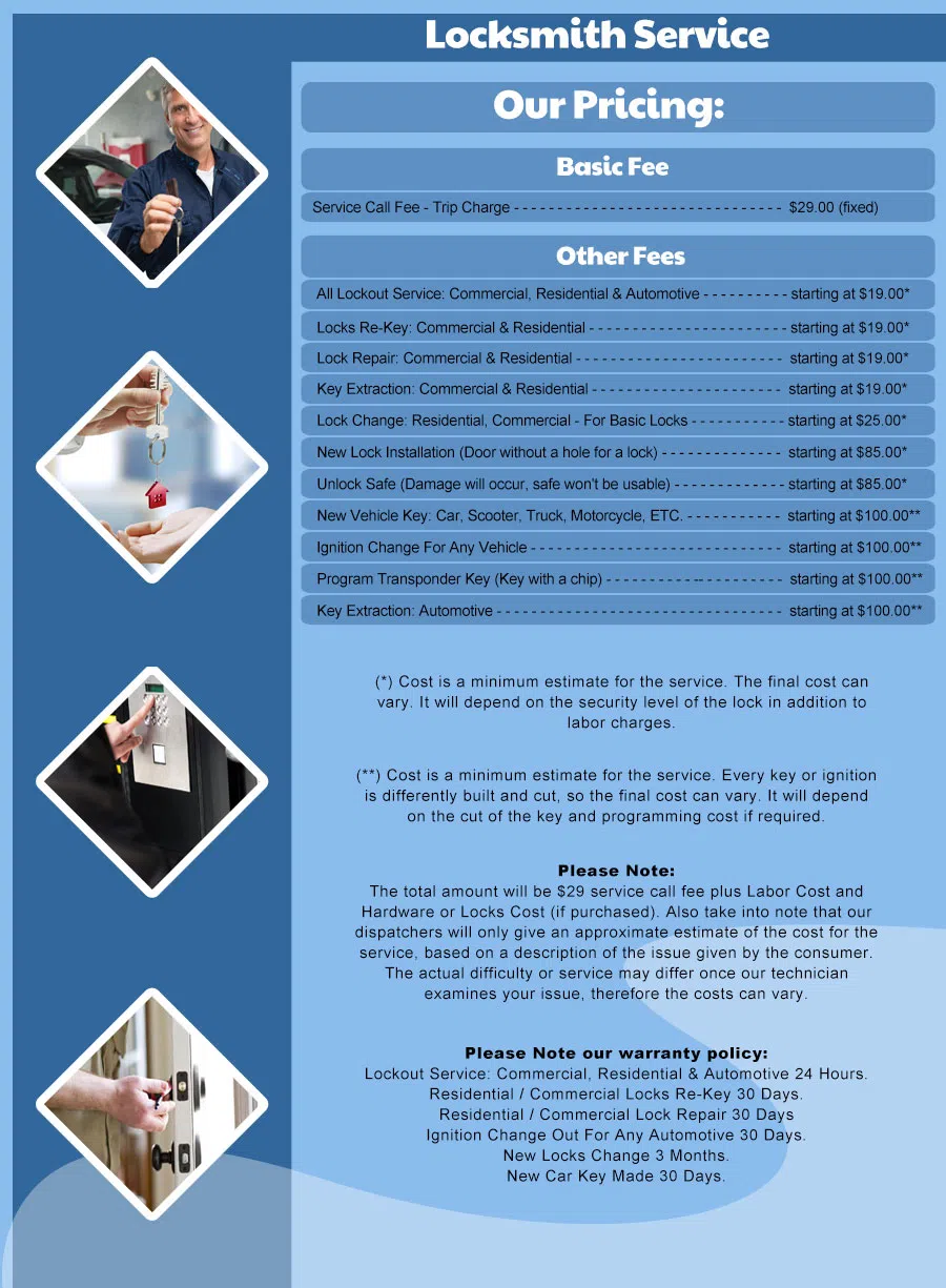 Bronx Community Locksmith, Bronx, NY 718-663-2470